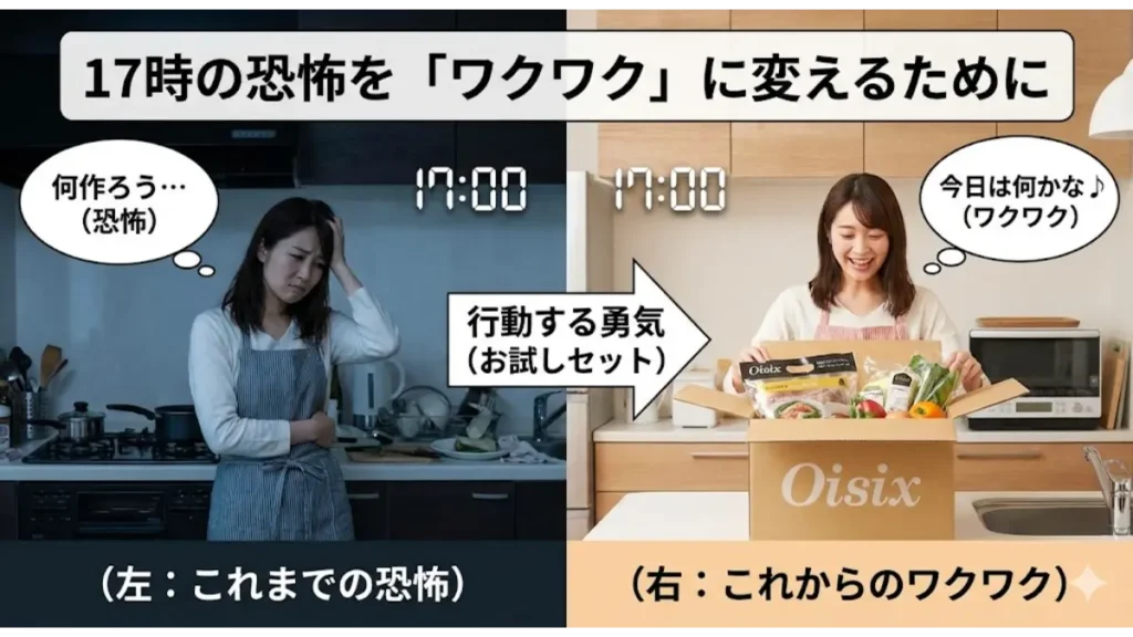 夕食の献立に悩む『17時の恐怖』を、Oisixのお試しセットで『ワクワク』に変える。行動する勇気を促すビフォーアフター比較画像。