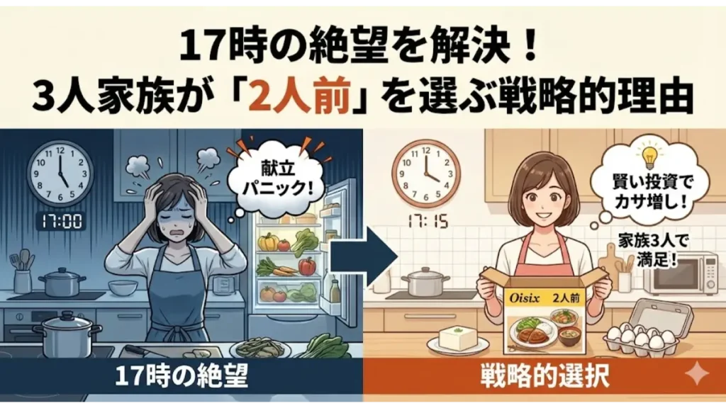夕食作りの絶望をオイシックスで解決する比較図。2人前キットをカサ増しして3人家族が満足するタイパ術を解説するブログ用画像。